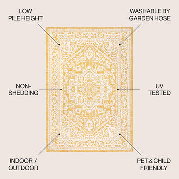 Sinjuri Medallion Textured Weave Indoor/outdoor Area Rug